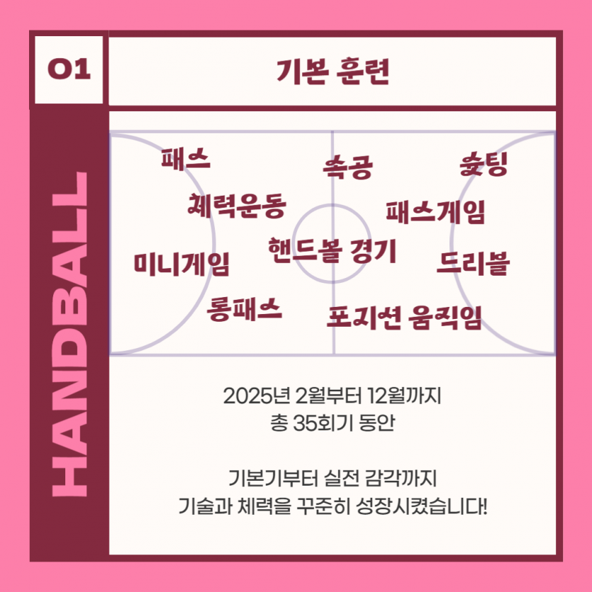 기본 훈련
