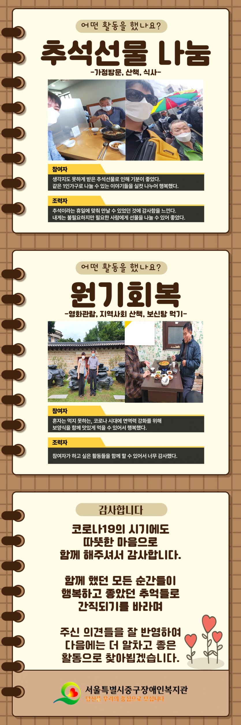 어떤 활동을 했나요? 추석선물 나눔, 원기회복  감사합니다.