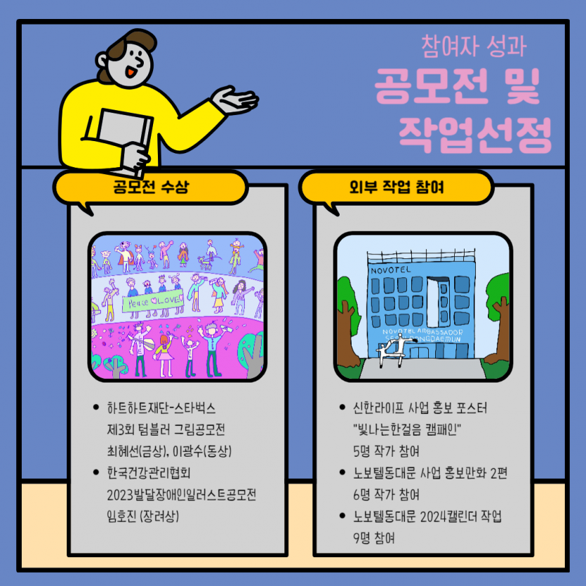 공모전 및  작업선정 / 하트하트재단-스타벅스 제3회 텀블러 그림공모전  최혜선(금상), 이광수(동상) 한국건강관리협회 2023발달장애인일러스트공모전 임호진 (장려상) / 신한라이프 사업 홍보 포스터  