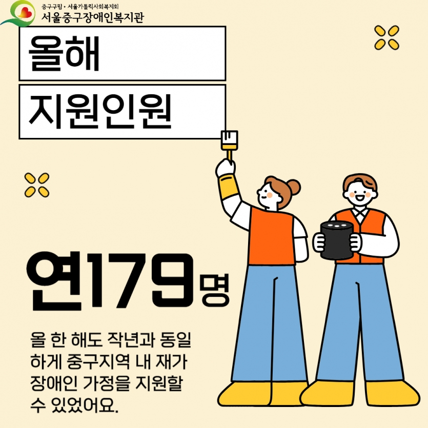 밑반찬 지원 실적