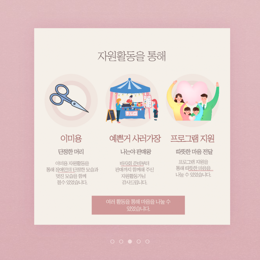 자원활동을 통해 이미용 단정한 머리 이미용 자원활동을 통해 장애인의 단정한 모습과 멋진 모습을 함께 볼 수 있었습니다. 예쁜거 사러가장 나는야 판매왕 바자회 준비부터 판매까지 함께 해주신 자원활동가님 감사드립니다. 프로그램 지원 따뜻한 마음 전달 프로그램 지원을 통해 따뜻한 마음을 나눌 수 있었습니다. 여러 활동을 통해 마음을 나눌 수 있었습니다.