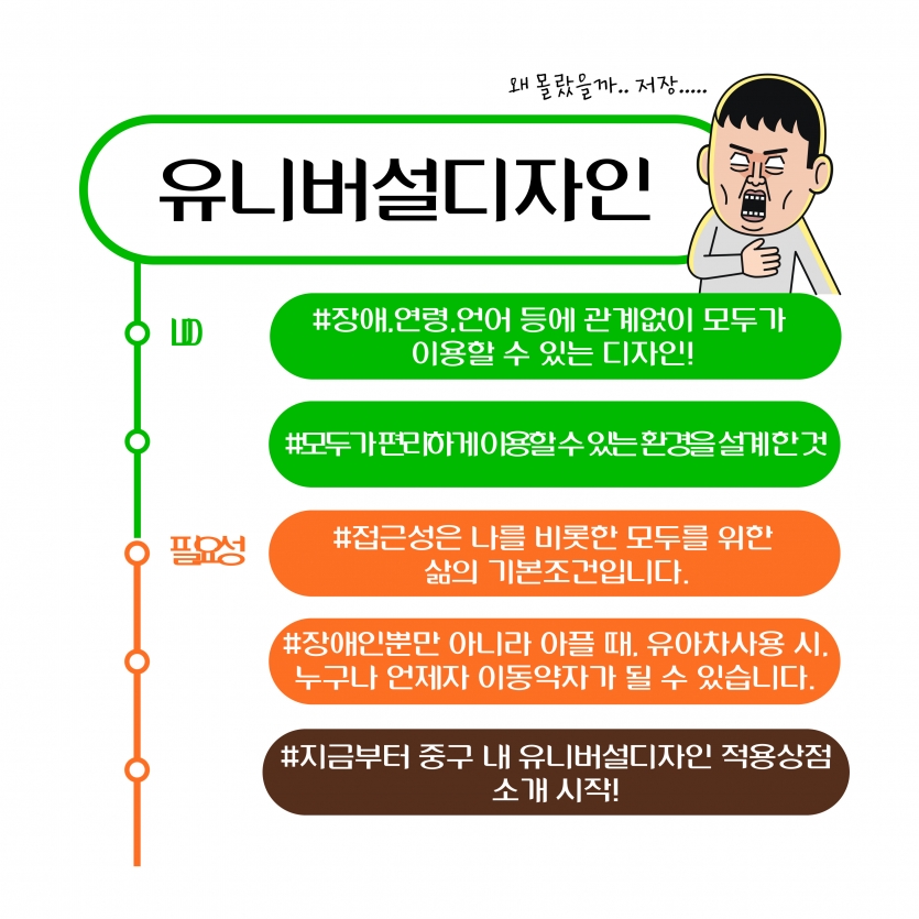 유니버설디자인은 모두가 편리하게 이용할 있는 환경을 설계한 것입니다.