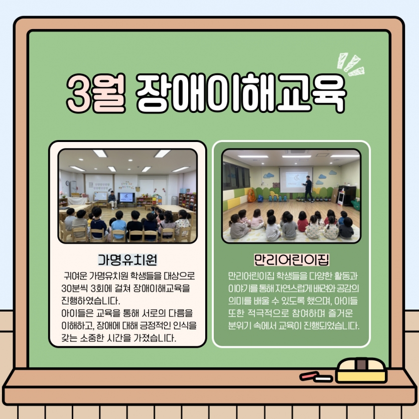 가명유치원: 귀여운 가명유치원 학생들을 대상으로 30분씩 3회에 걸쳐 장애이해교육을 진행하였습니다. 아이들은 교육을 통해 서로의 다름을 이해하고, 장애에 대해 긍정적인 인식을 갖는 소중한 시간을 가졌습니다. , 만리어린이집: 만리어린이집 학생들을 다양한 활동과 이야기를 통해 자연스럽게 배려와 공감의 의미를 배울 수 있도록 했으며, 아이들 또한 적극적으로 참여하며 즐거운 분위기 속에서 교육이 진행되었습니다.