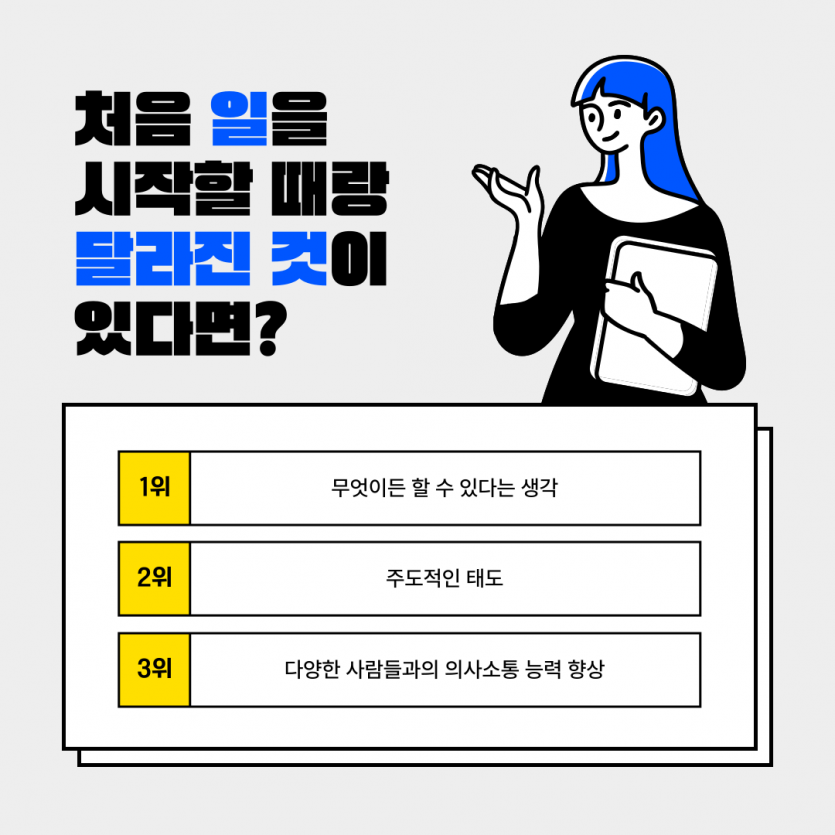 예종대님이 변한 것은?