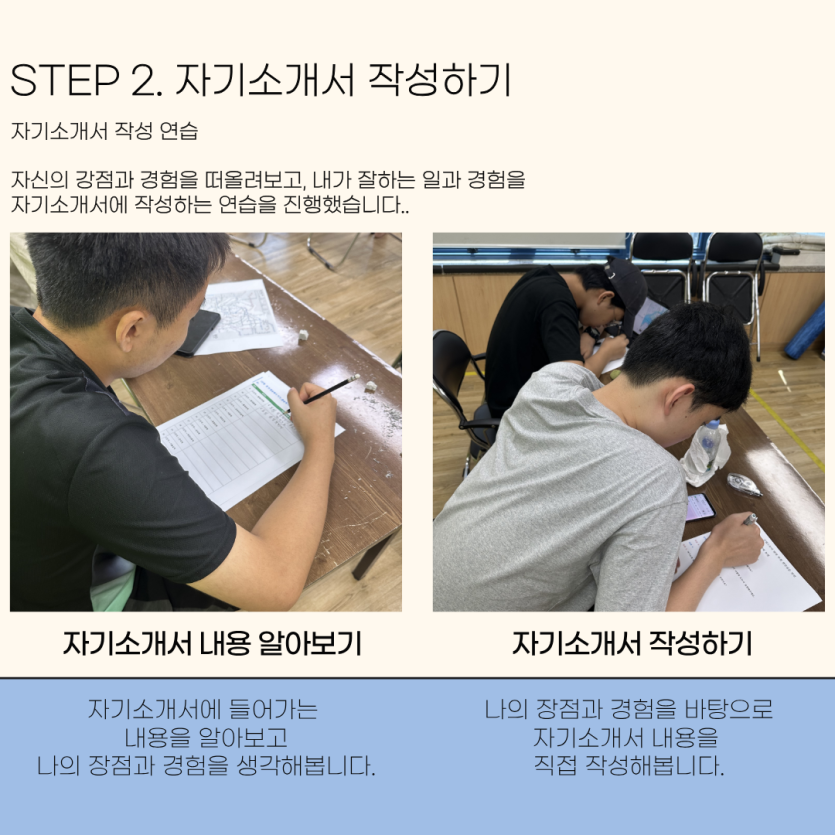 STEP 2. 자기소개서 작성하기 자기소개서 작성 연습 자신의 강점과 경험을 떠올려보고, 내가 잘하는 일과 경험을  자기소개서에 작성하는 연습을 진행했습니다..