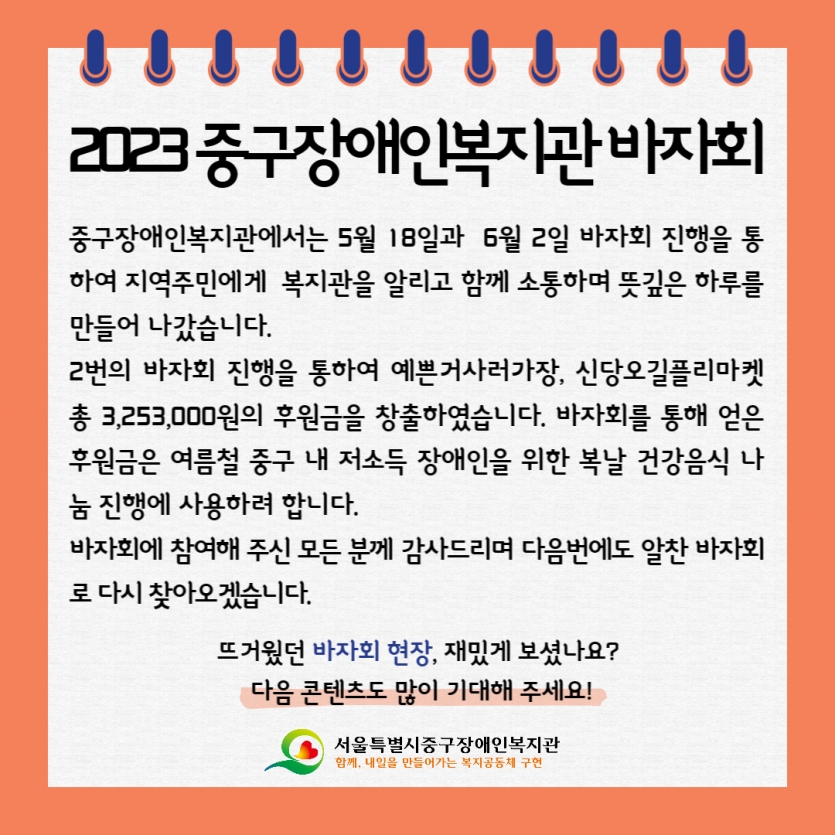 중구장애인복지관에서는 5월 18일과  6월 2일 바자회 진행을 통하여 지역주민에게  복지관을 알리고 함께 소통하며 뜻깊은 하루를 만들어 나갔습니다.  2번의 바자회 진행을 통하여 예쁜거사러가장,  신당오길플리마켓으로 총3,253,000원의 후원금을 창출하였습니다. 바자회를 통해 얻은 후원금은 여름철 중구 내 저소득 장애인을 위한 복날 건강음식 나눔 진행에 사용하려 합니다.  바자회에 참여해 주신 모든 분께 감사드리며 다음번에도 알찬 바자회로 다시 찾아오겠습니다.  