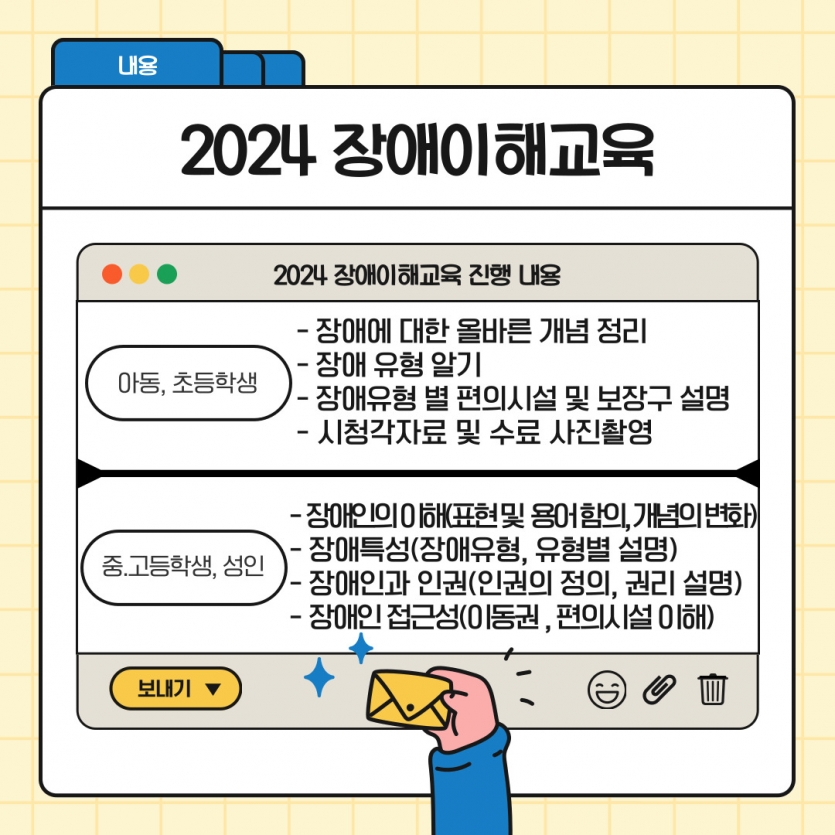 아동, 초등학생: 장애에 대한 올바른 개념 정리, 장애 유형 알기, 장애유형 별 편의시설 및 보장구 설명, 시청각자료 및 수료 사진촬영, 중.고등학생, 성인: - 장애인의 이해(표현 및  용어 함의, 개념의 변화) - 장애특성(장애유형, 유형별 설명) - 장애인과 인권(인권의 정의, 권리 설명) - 장애인 접근성(이동권 , 편의시설 이해) 