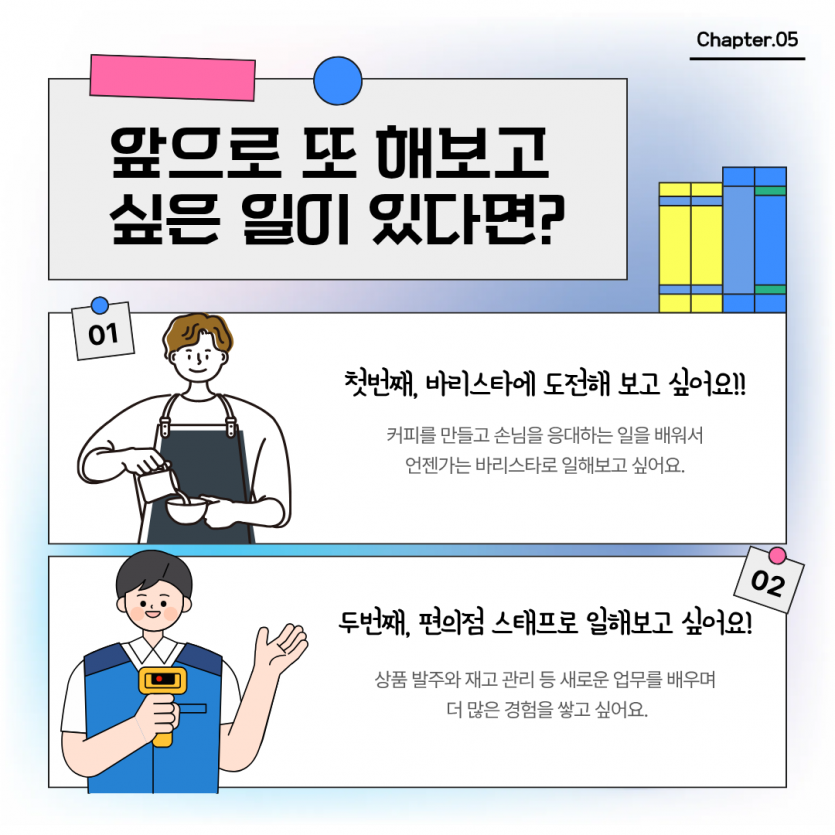 앞으로 또 해보고  싶은 일이 있다면? 첫번째, 바리스타에 도전해 보고 싶어요!! 커피를 만들고 손님을 응대하는 일을 배워서 언젠가는 바리스타로 일해보고 싶어요. , 두번째, 편의점 스태프로 일해보고 싶어요! 상품 발주와 재고 관리 등 새로운 업무를 배우며  더 많은 경험을 쌓고 싶어요.