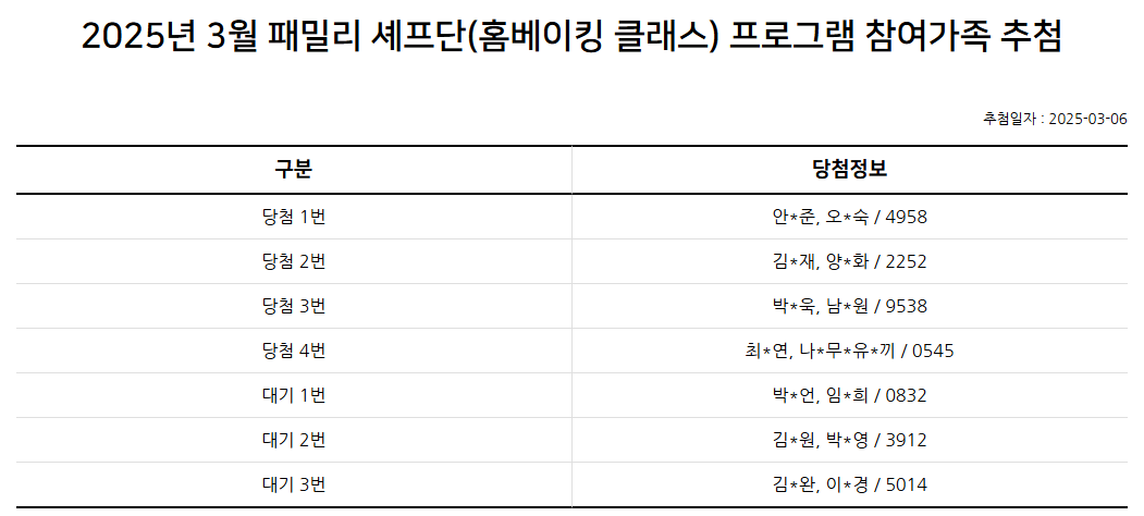 추첨 결과!