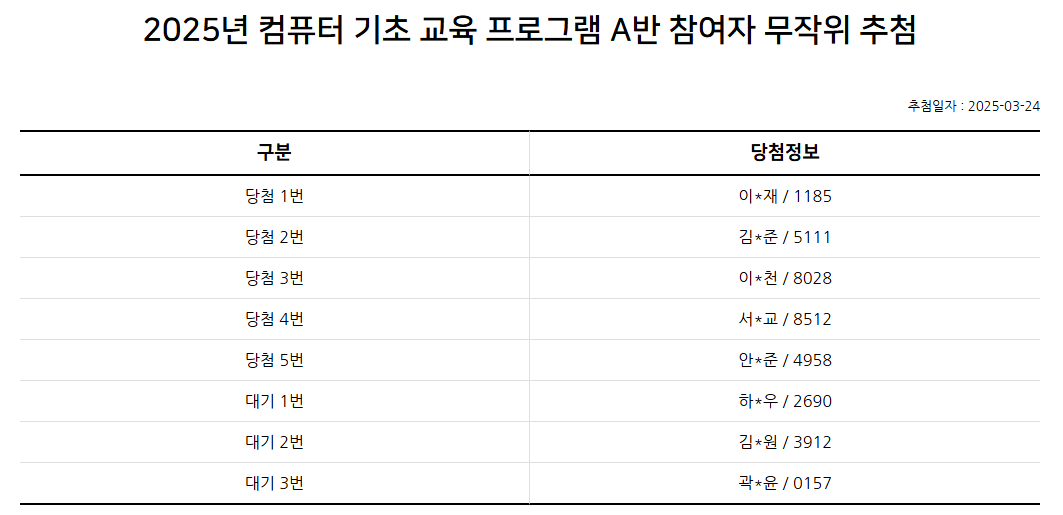2025년 컴퓨터 기초 교육 A반 프로그램 추첨 결과
