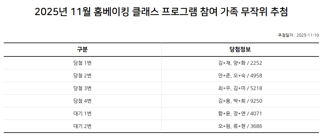 2025년 11월 패밀리 셰프단(홈베이킹 클래스) 추첨 결과 안내