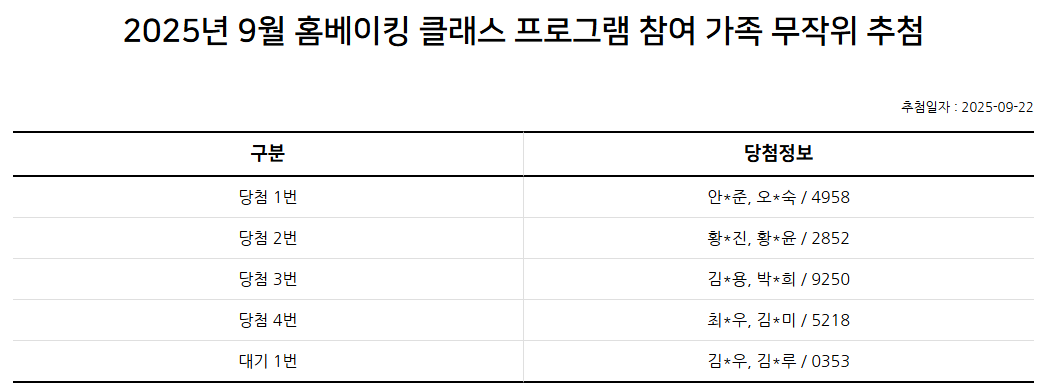 2025년 9월 패밀리 셰프단(홈베이킹 클래스) 추첨 결과
