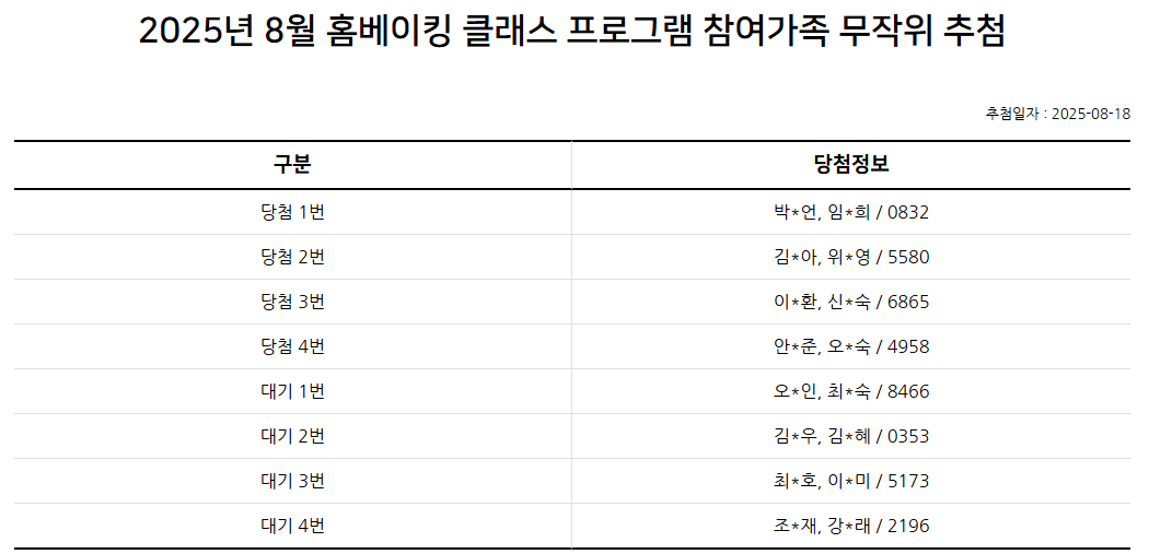 2025년 8월 패밀리 셰프단(홈베이킹 클래스) 추첨 결과 안내